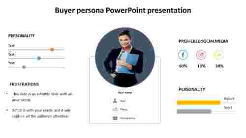 Buyer persona PowerPoint presentation